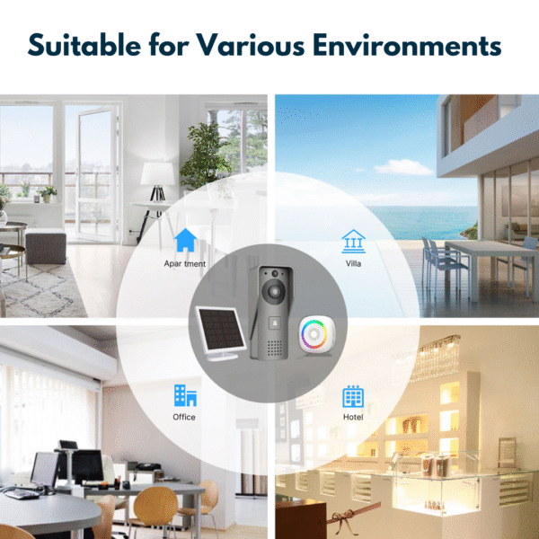 Solar Wi-Fi Video Doorbell - Image 8
